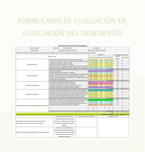 Plantilla De Formato Excel Formulario De Evaluaci N De Evaluaci N Del