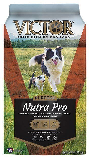 Buy Victor Select Nutra Pro Active Dog And Puppy Formula Dry Dog Food 40