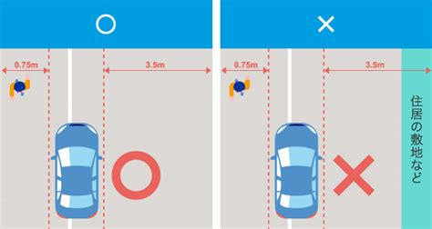 路肩とは。安全な駐車方法や路側帯との違い｜チューリッヒ