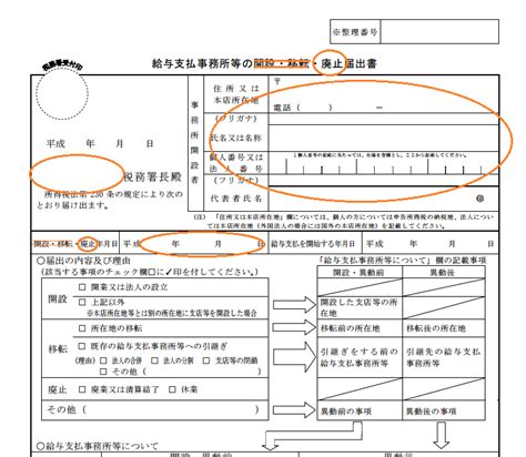 法人の異動届他（税務署）【休眠・個人成り】 経理の母さん奮闘記