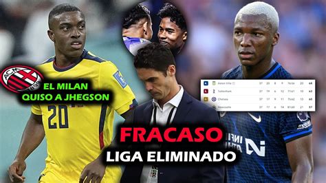 FRACASO LIGA DE QUITO ELIMINADA DE LA LIBERTADORES EL MILAN QUISO A