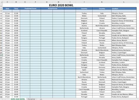 Bowl Game Schedule Printable Version