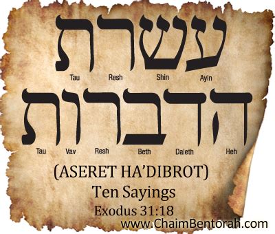 Hebrew Word Study Ten Sayings Aseret HaDibrot Chaim Bentorah