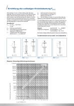 Round Cylinder Zd Bar Watz Hydraulik Gmbh Pdf Catalogs