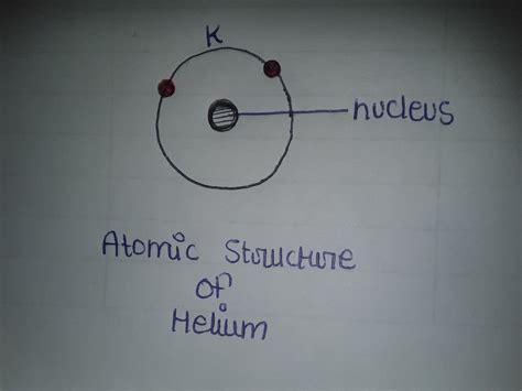 draw atomic structure of helium - Science - Structure of the Atom ...