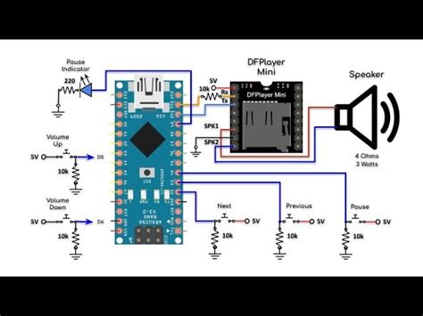 Dfplayer Mini With Arduino Informacionpublica Svet Gob Gt