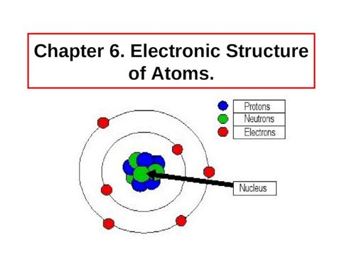 Ppt Chapter 6 Electronic Structure Of Atoms 6 1 The Wave Nature Of Light Much Of Our