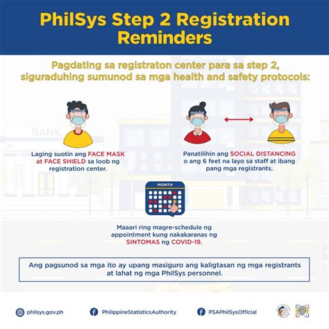 Step 2 Registration Reminders and Process – Philippine Identification ...