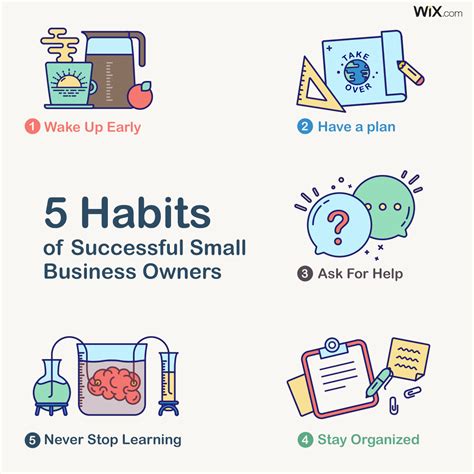 5 Habits Of Successful Small Business Owners Infographic Small Business Success Small