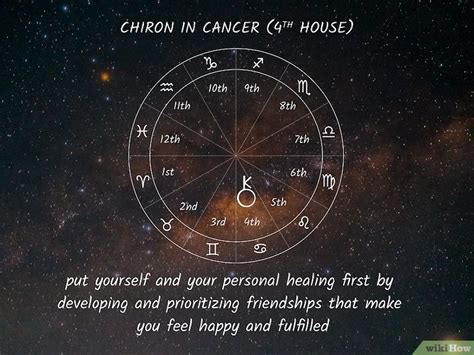 Chiron Retrograde In Birth Chart Chiron Astrology