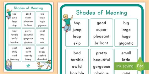 Shades Of Meaning Poster For K 2nd Grade Twinkl