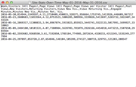 Reports What S The Difference Between Html Csv And Xlsx Parse Ly