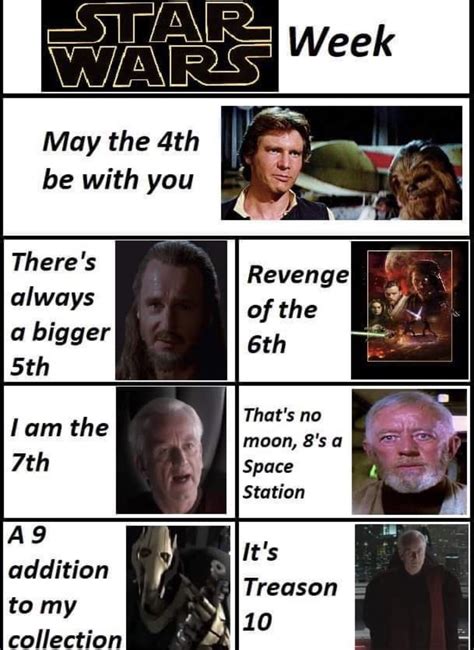 Remember, it’s not just Star Wars day it’s Star Wars week! : r/PrequelMemes