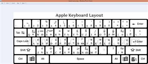 ANU SCRIPT MANAGER TELUGU KEYBOARD LAYOUT PDF