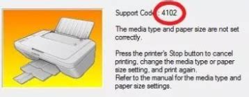 How To Fix Canon Printer Error Codes Drivers