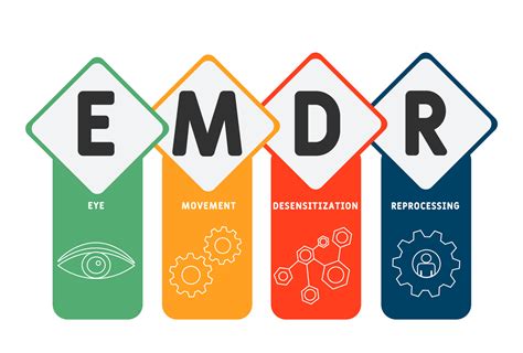 What To Expect During An Eye Movement Desensitization And Reprocessing