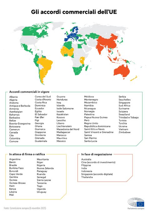 Accordi Commerciali Cosa Sta Facendo L Ue Attualit Parlamento Europeo