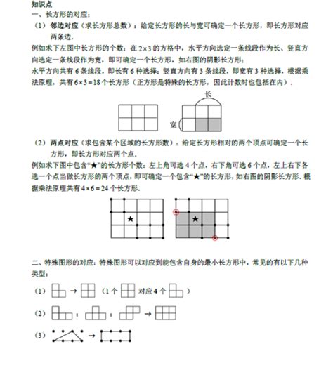 五年级奥数练习：平面图形计数综合五年级奥数题奥数网