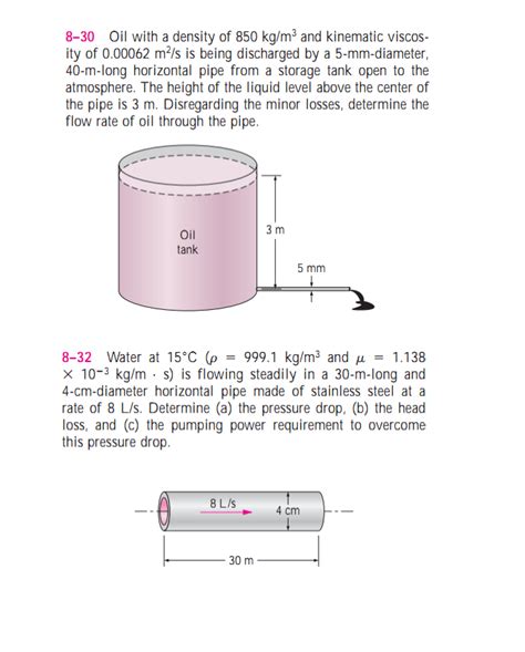 Solved 830 Oil With A Density Of 850 Kg M3 And Kinematic Chegg