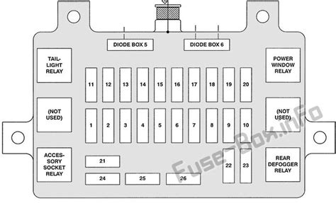 2002 Isuzu Trooper Fuse Box Diagram Diagramwirings