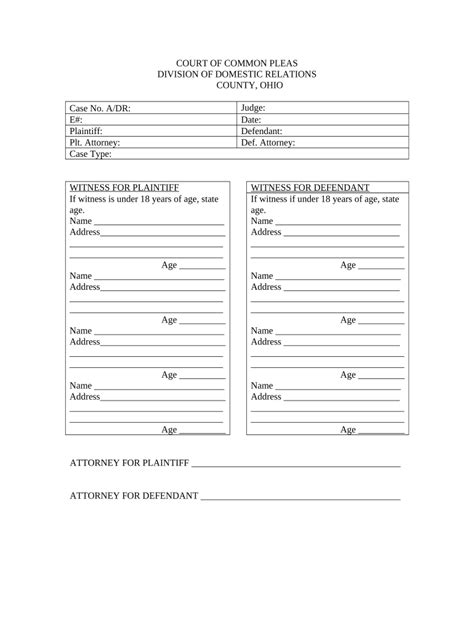 Witness List Template Doc Template Pdffiller