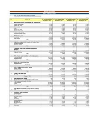 Fillable Online Form L Analytical Ratios Fax Email Print Pdffiller