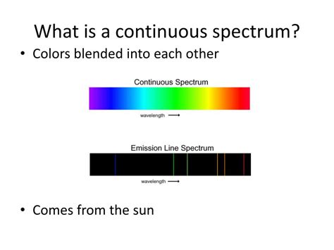 Ppt Electromagnetic Spectrum Powerpoint Presentation Free Download