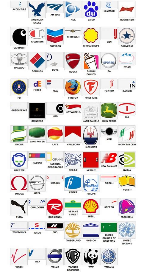 Guess The Logo, Logo Brand Games, Quizzes, Puzzles | Worlds Logo