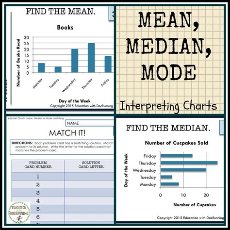 Interpret Chartsmean Median And Mode Practice And Review Task Cards6