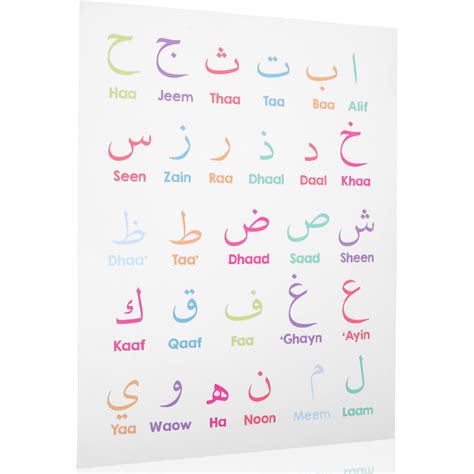 Buy Arabic Number Colorful Arabic Islamic Wall Art Inspirational Arabic