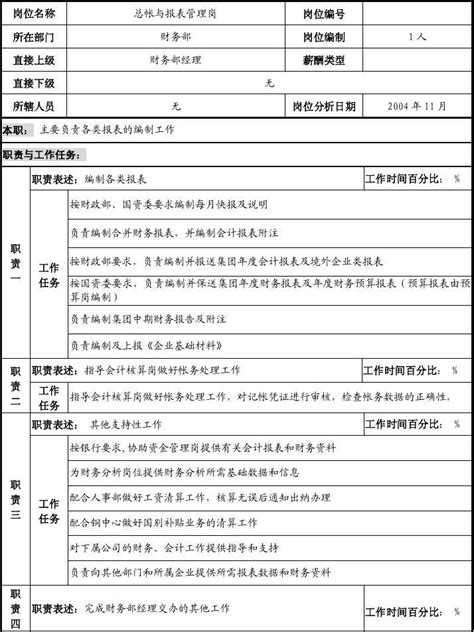 总帐与报表管理岗岗位说明书word文档在线阅读与下载无忧文档