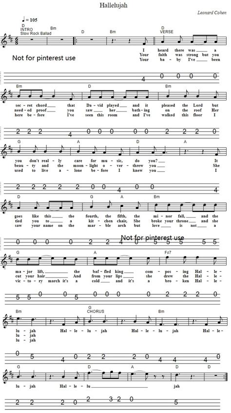 Easy Guitar Chords For Hallelujah