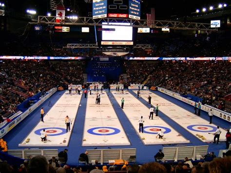 Curling - Wikiwand