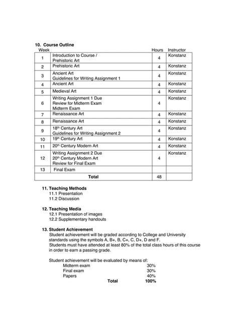 Course Syllabus Pdf