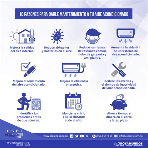 Infografía Razones Para Darle Mantenimiento A Tu Aire Acondicionado