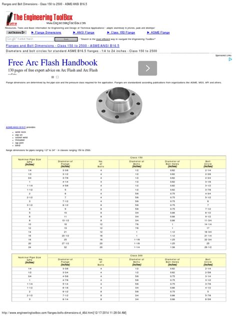 Flanges And Bolt Dimensions Class 150 To 2500 Asme Ansi B16 5 Pipe Fluid Conveyance