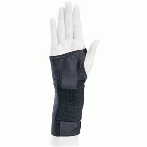 Best Wrist Supports For Carpal Tunnel Syndrome Uk