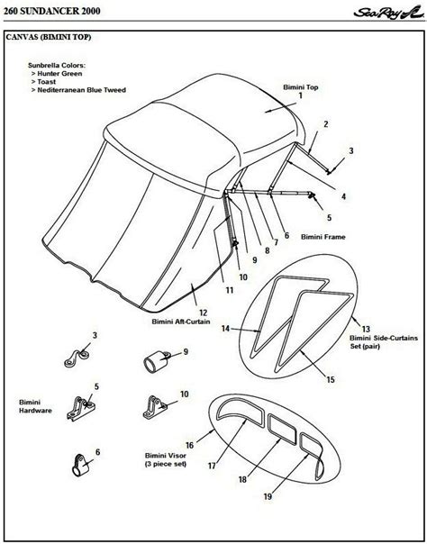 Sea Ray® 260 Sundancer No Arch 2000 Parts Manual Canvas Drawing