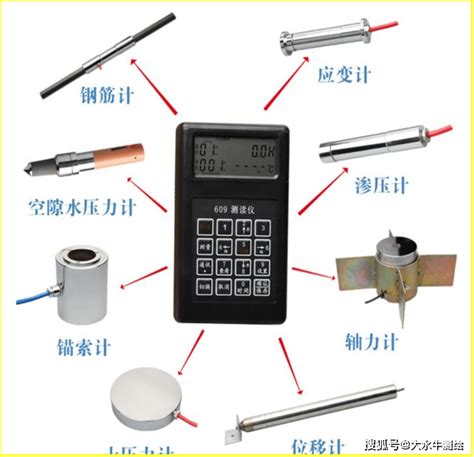 赛维板报丨土体深层水平、竖向位移及孔隙水压力监测！分层深度地下