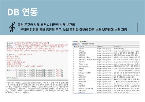 GitHub - repiel/python-project