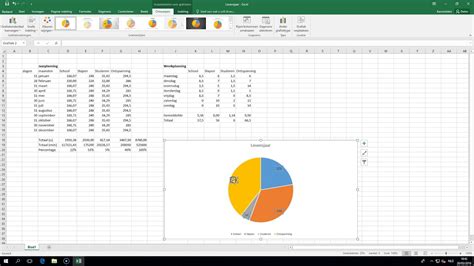 Excel Grafiek Maken YouTube