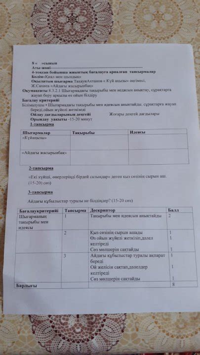 Қазақ әдебиеті (8 сынып | 1, 2, 3, 4 тоқсан) - kz »Жиынтық бағ
