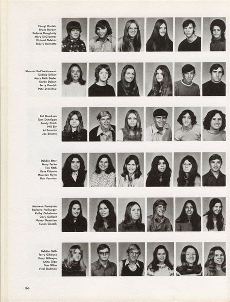 1972 Yearbook - Juniors - Center Line High School Memories