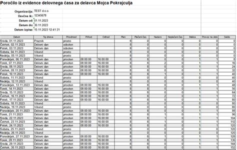 E Racuni Navodila Za Uporabo Programa