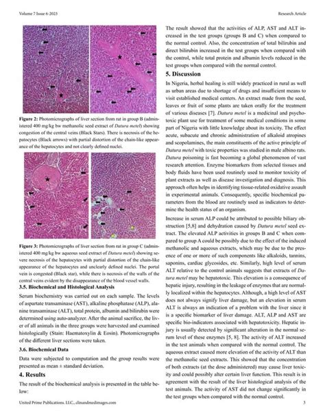 Investigation On Effects Of Methanolic And Aqueous Extracts Of Seeds Of