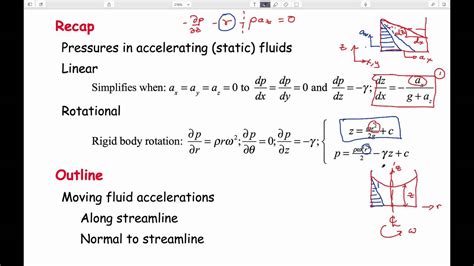 42 Fluid Dynamics Bernoulli Equation Along Streamline Youtube