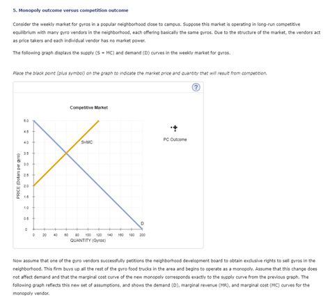 [solved] Please Help Me With Both Graphs 5 Monopoly Ou