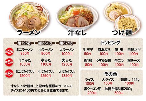 メニュー ラーメン豚山