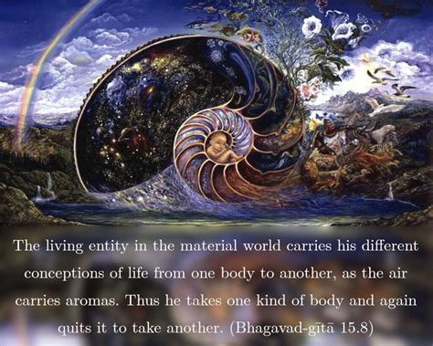 Bhagavad Gita Chapter 15 Verse 8 Vivekavani