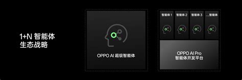 Oppo 刘作虎：10 年内，手机还是 Ai 的最好载体 极客公园